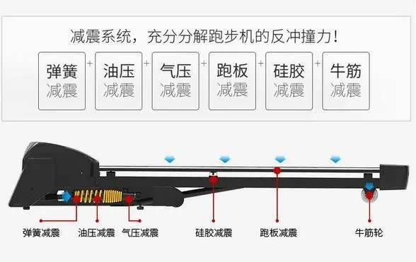 污丝瓜视频下载配置