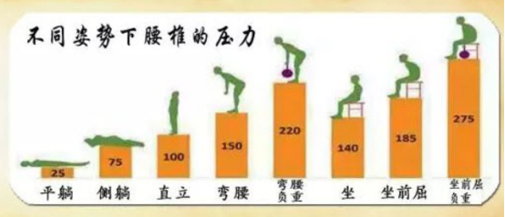 丝瓜黄视频
