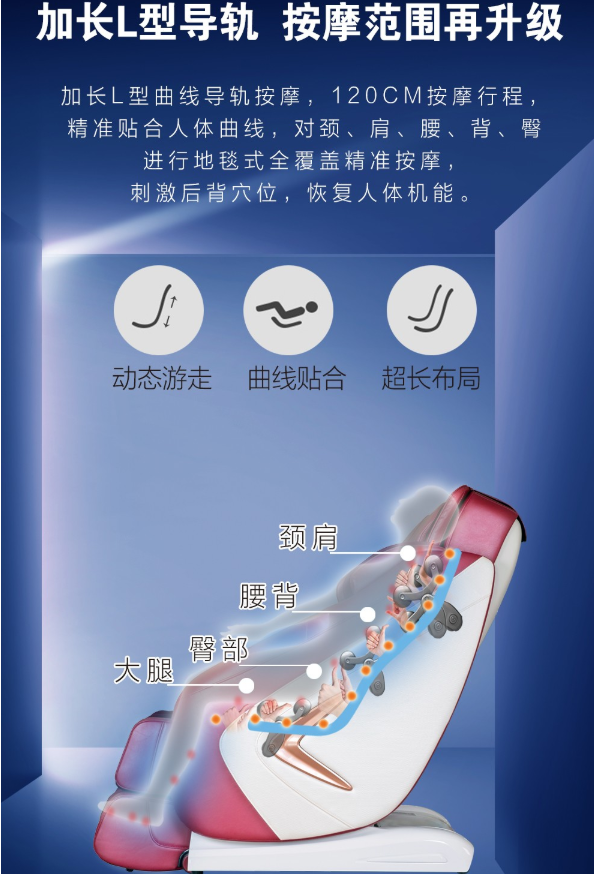 丝瓜黄视频的导轨