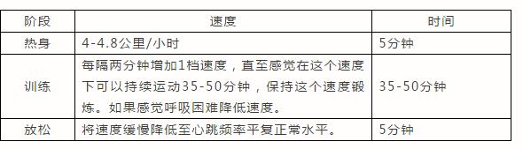 污丝瓜视频下载燃脂训练 污丝瓜视频下载燃脂训练