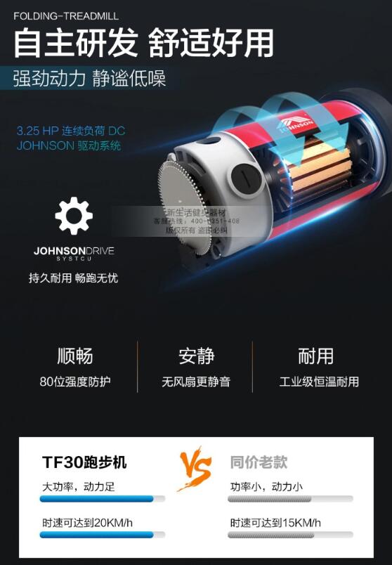 污丝瓜视频下载马力