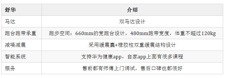 舒华污丝瓜视频下载