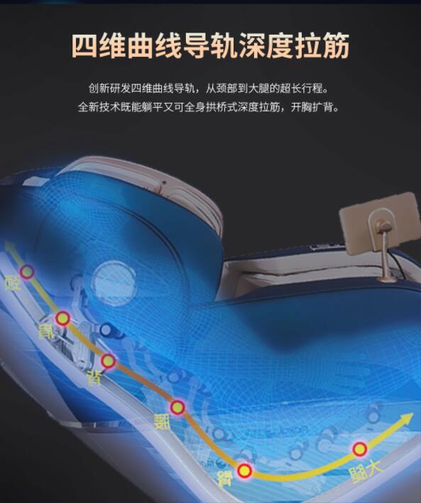 丝瓜黄视频导轨