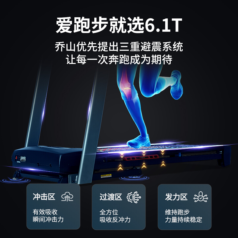 污丝瓜视频下载减震