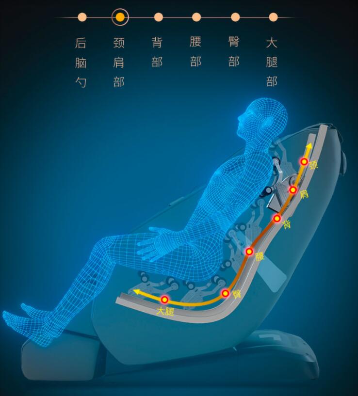丝瓜黄视频导轨